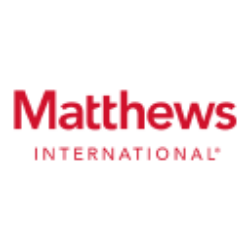 Matthews International Corporation Class A Share Price
